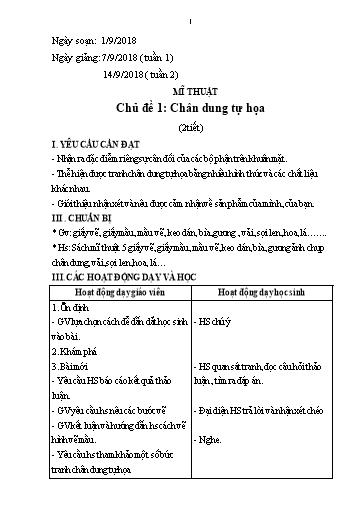 Giáo án Mĩ Thuật 5 - Chương trình cả năm - Năm học 2018-2019