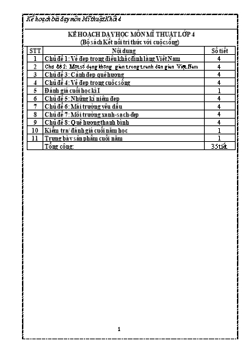 Kế hoạch bài dạy Mĩ thuật Lớp 4 Sách Kết nối tri thức - Học kì 1 - Năm học 2023-2024