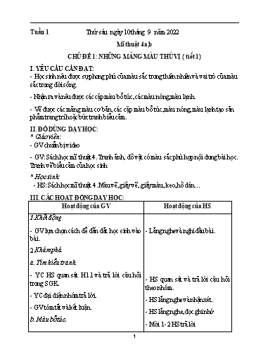 Kế hoạch bài dạy Mĩ thuật Lớp 4 - Năm học 2022-2023