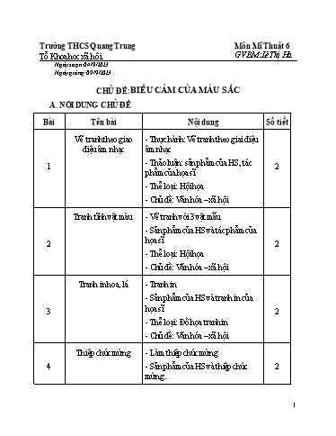 Kế hoạch bài dạy Nghệ thuật 6 (Mĩ thuật) Sách Chân trời sáng tạo - Năm học 2023-2024 - Trường THCS Quang Trung