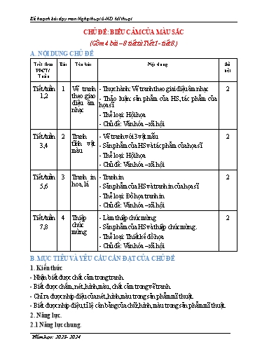 Kế hoạch bài dạy Nghệ thuật 6 (Mĩ thuật) Sách Chân trời sáng tạo - Học kỳ 1 - Năm học 2023-2024