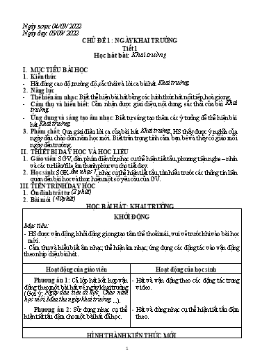 Kế hoạch bài dạy Nghệ thuật 7 (Âm nhạc) Sách KNTT - Năm học 2022-2023