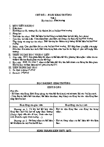 Kế hoạch bài dạy Nghệ thuật 7 (Âm nhạc) Sách KNTT - Năm học 2023-2024 - Trường THCS Lê Đình Chinh