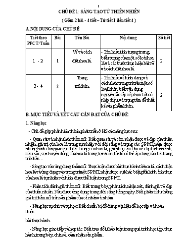 Kế hoạch bài dạy Nghệ thuật 8 (Mĩ thuật) Sách KNTT - Học kỳ 1 - Năm học 2023-2024