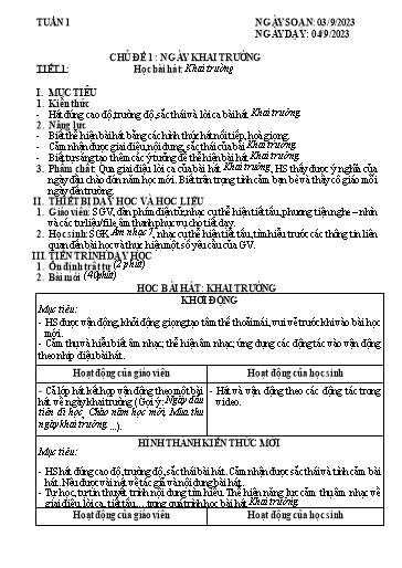 Kế hoạch bài dạy Âm nhạc 7 Sách KNTT - Năm học 2023-2024 - Trường TH & THCS Phước Lộc