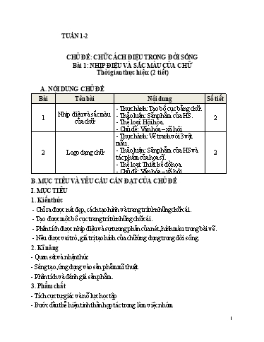 Kế hoạch bài dạy Mĩ thuật 7 Sách CTST - Năm học 2023-2024 - Trường TH & THCS Phước Lộc