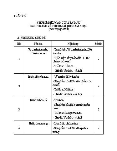 Kế hoạch bài dạy Nghệ thuật 6 (Mĩ thuật) Sách CTST - Năm học 2023-2024 - Trường TH & THCS Phước Lộc